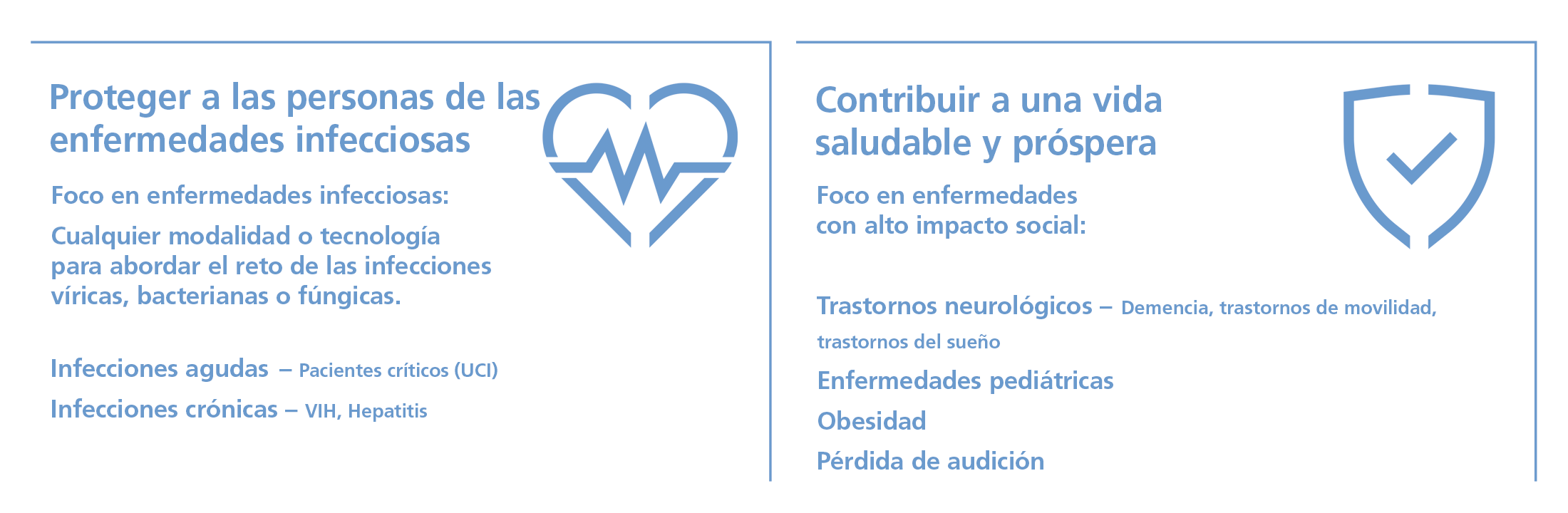 Infectious Diseases - HIV, HBV, RSV, Pandemic Preparedness, Respiratory Diseases. New growth area - Neuroscience: Dementia, BPSD, Cognition, Sleep Disorders, Hearing Loss, Paediatrics & Obesity
