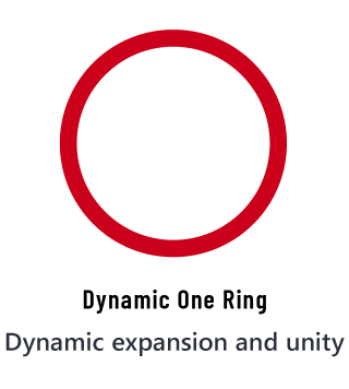 Dynamic expansion and unity