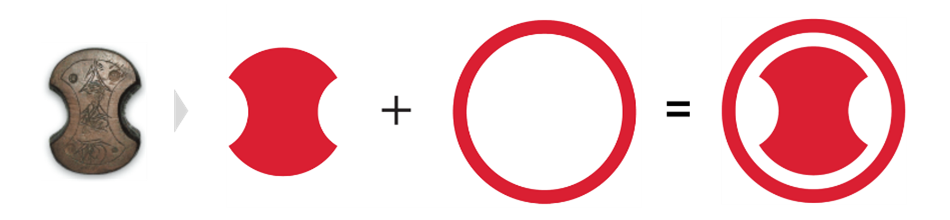 Composition of our Logo
