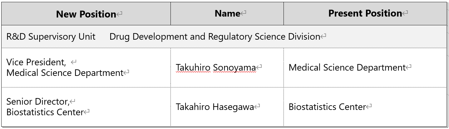 Shionogi to Announce Personnel Reassignment｜Shionogi & Co., Ltd.