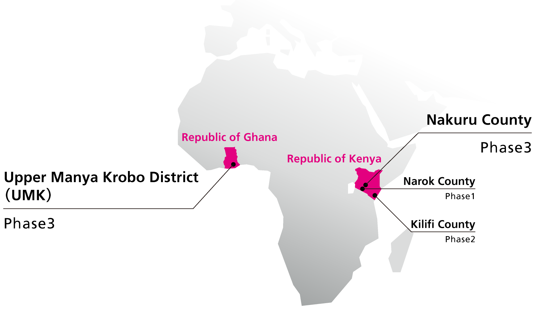 Kenya Ghana map