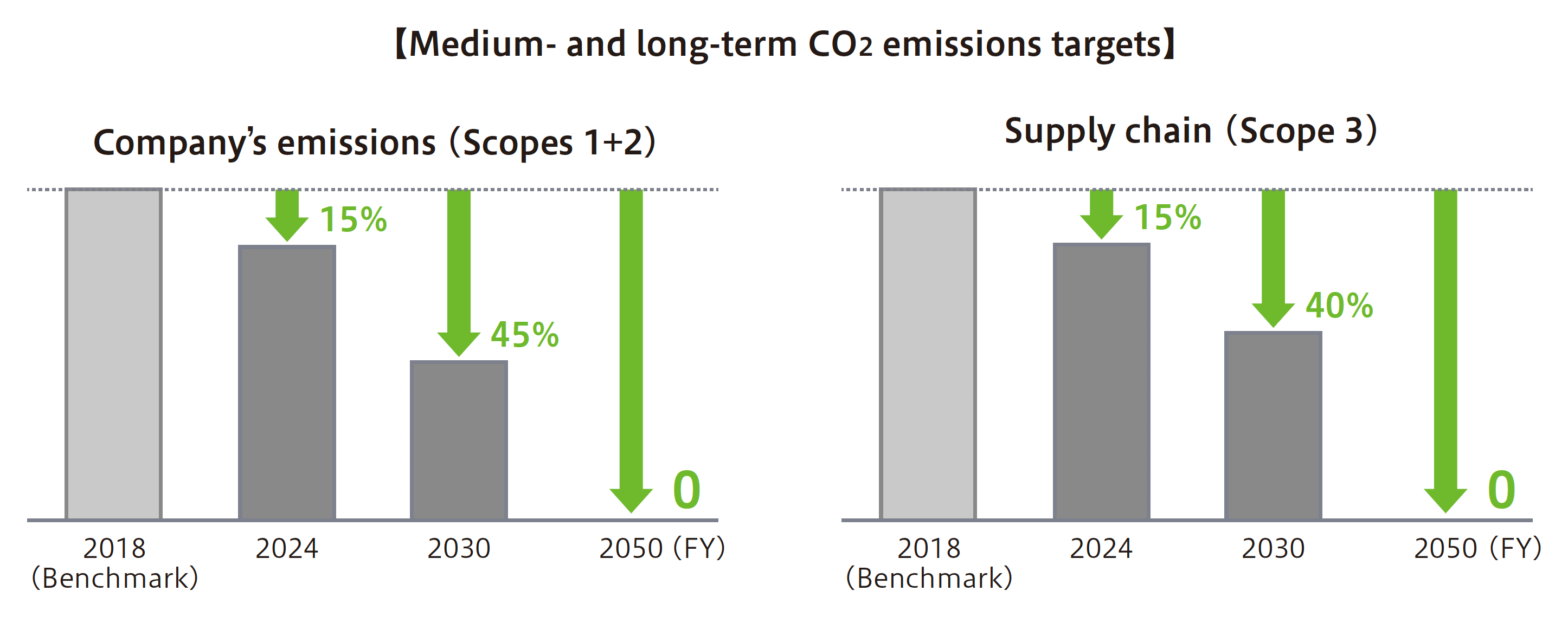 climate_fig4