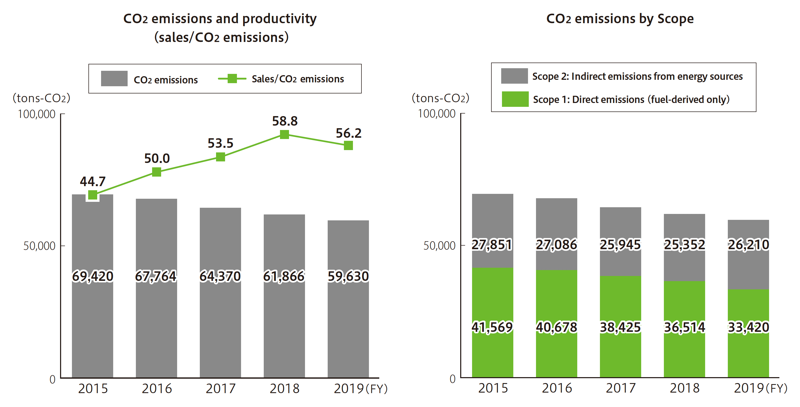 climate_fig6