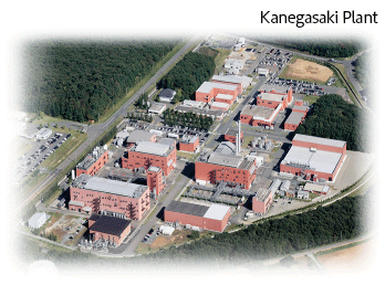 Picture of Kanegasaki Plant