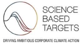 Science Based Targets initiative