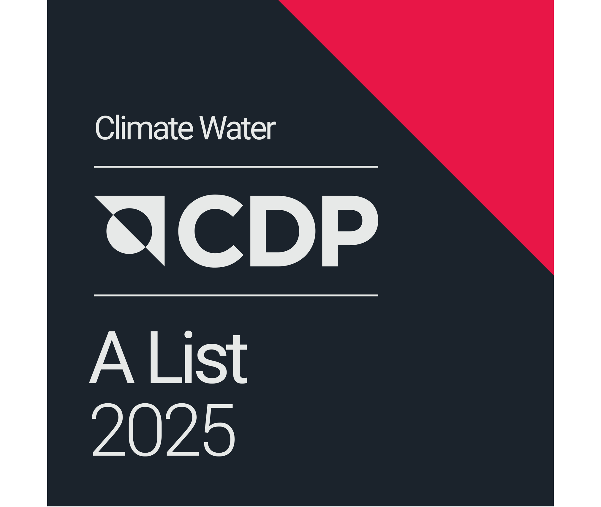 CDP a list 2022 climate water 