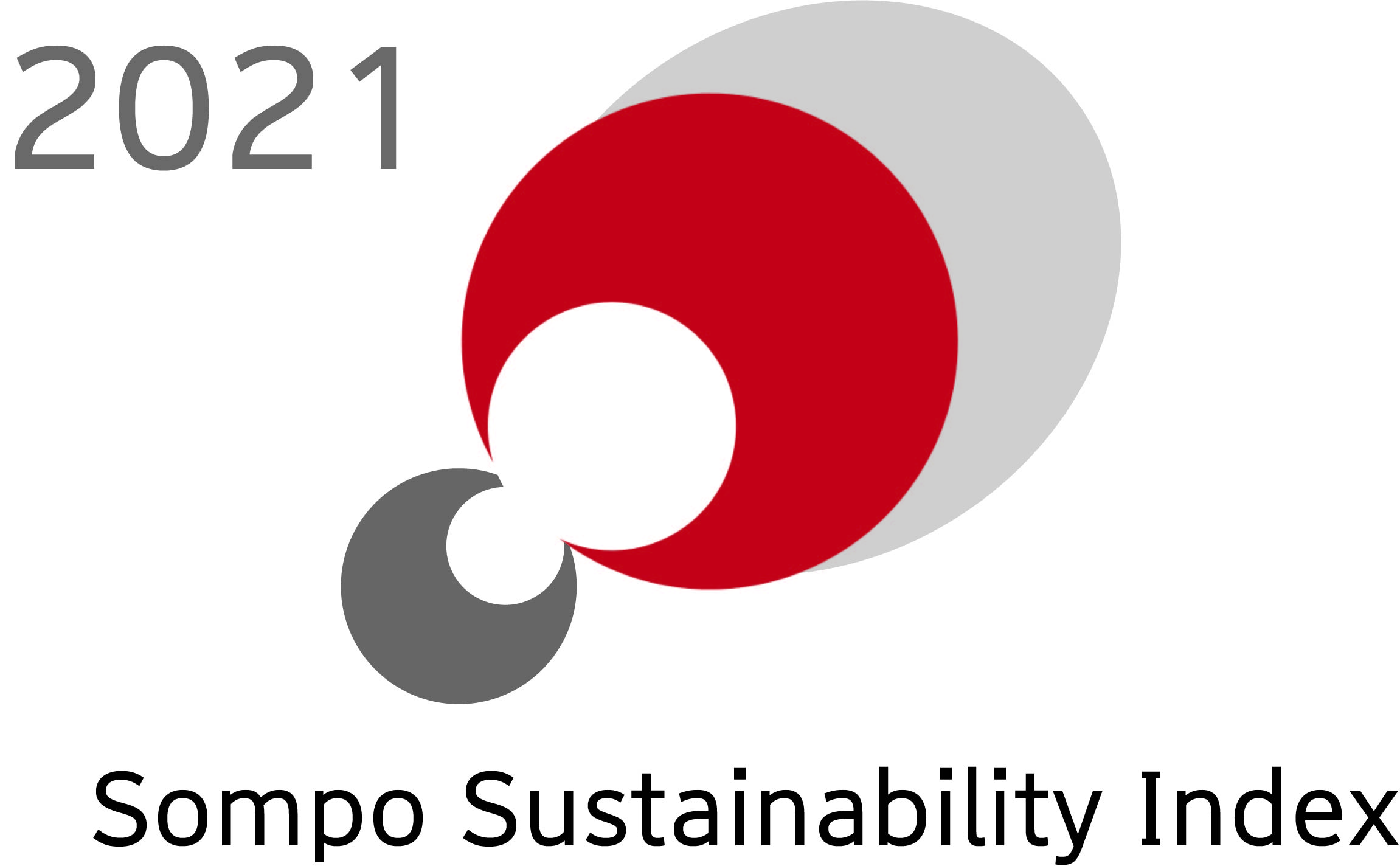 logo of Sompo Sustainablity Index 2021