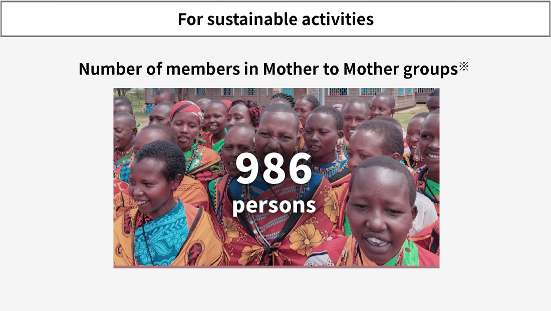 For sustainable activities. Number of members in Mother to Mother groups*. 504 persons.