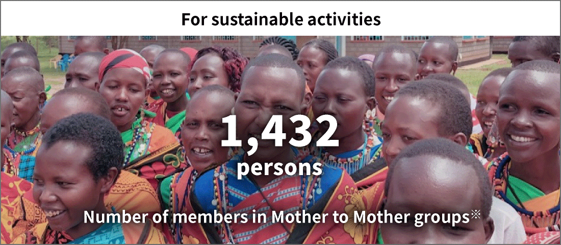 For sustainable activities. Number of members in Mother to Mother groups*. 504 persons.