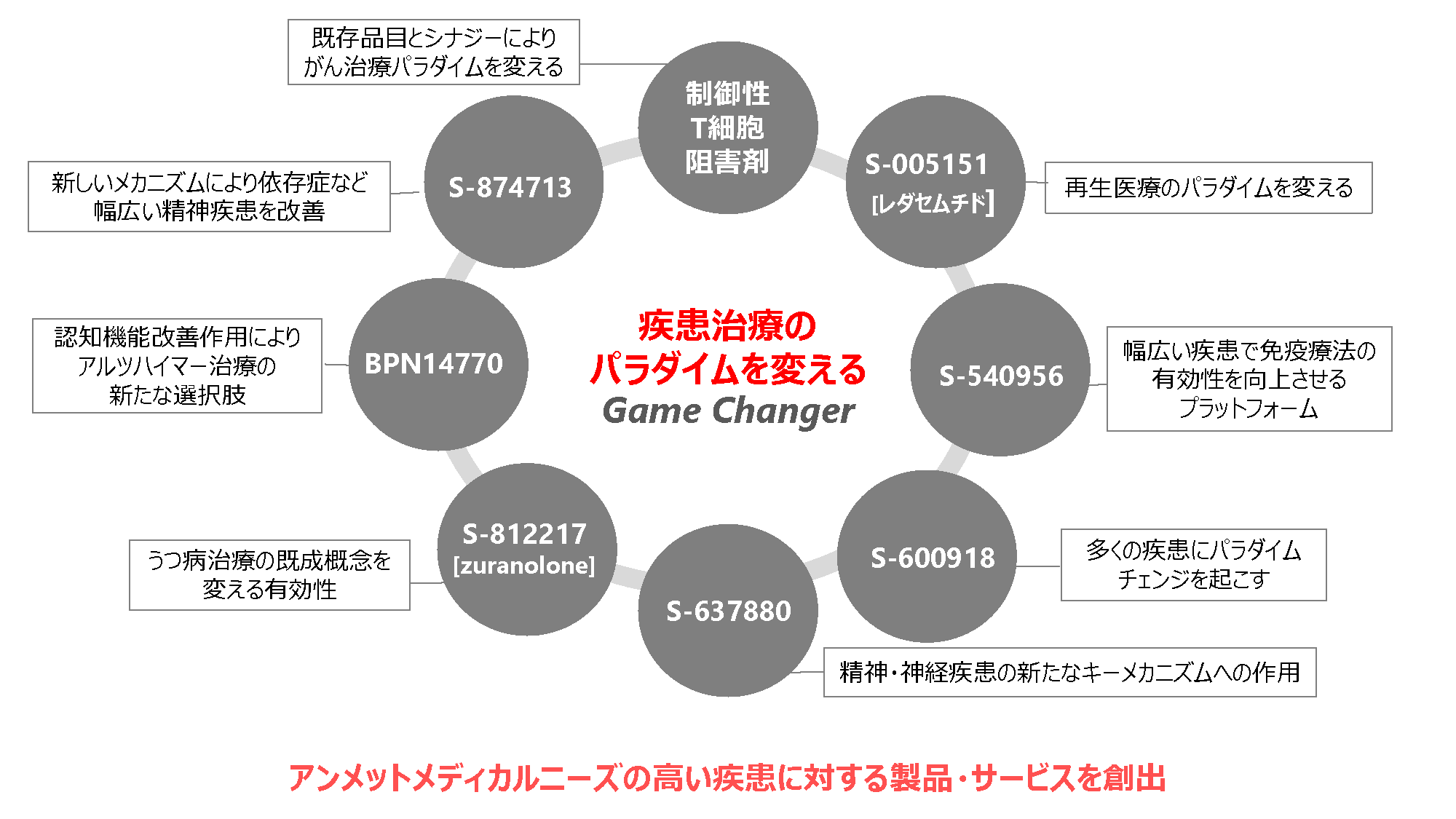 パラダイムシフトのPNGファイル