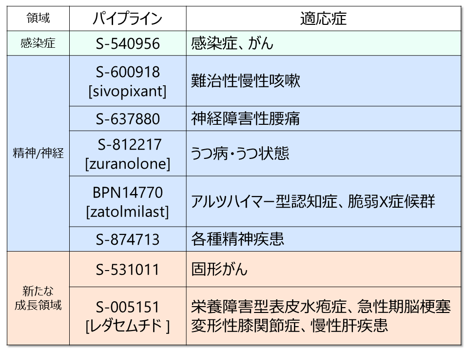 パラダイムシフトのPNGファイル