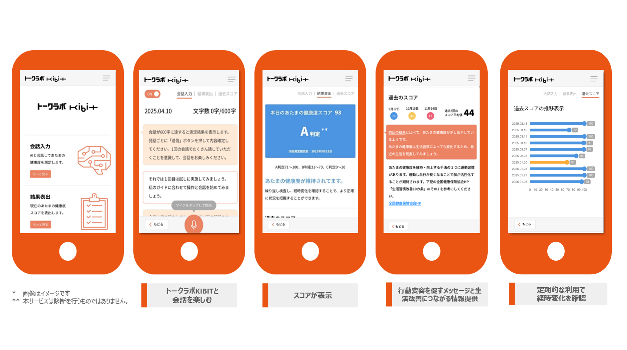 ご利用イメージ