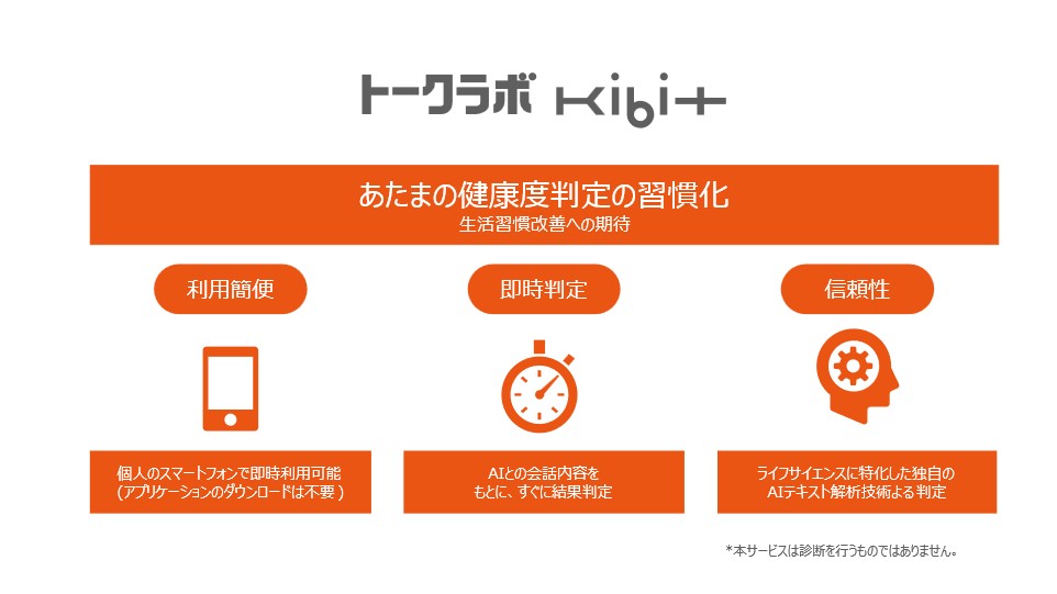トークラボKIBITの特徴