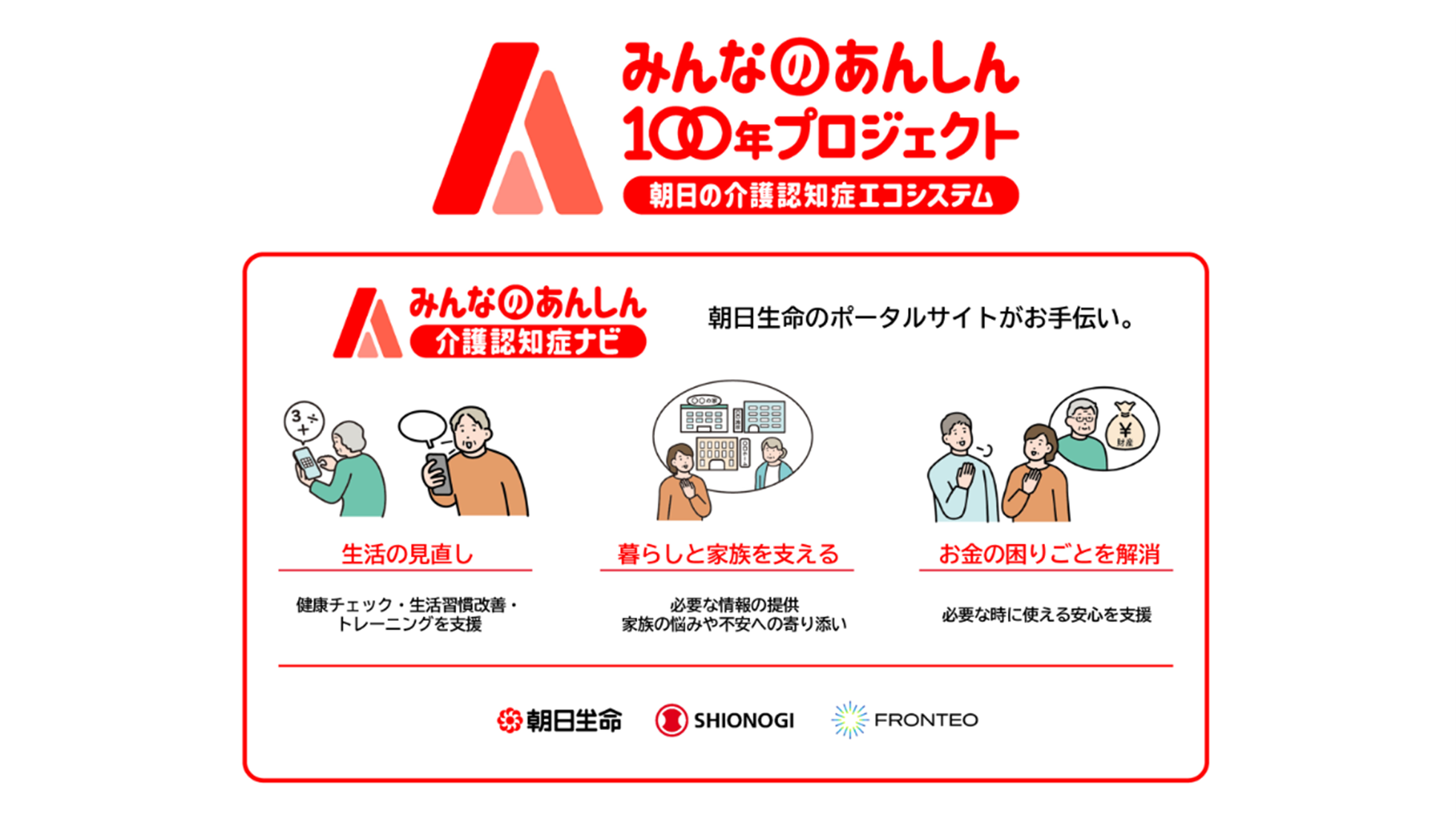 ■朝日生命「みんなのあんしん100年プロジェクト」の背景と目的