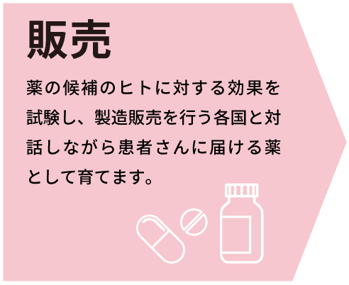 販売