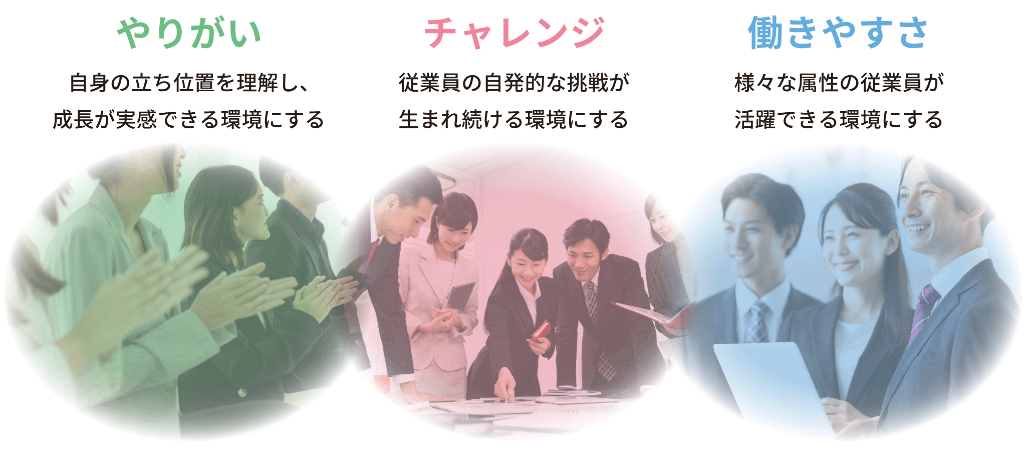リクルートサイト