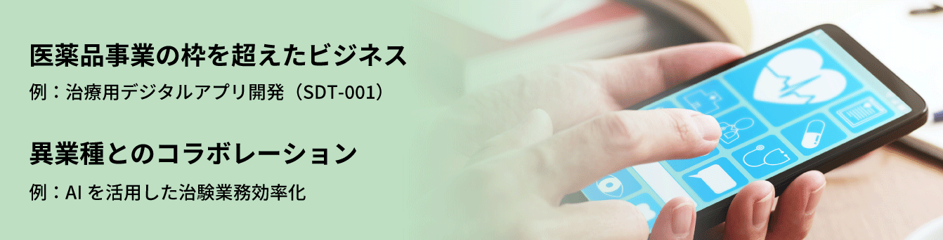 医薬品事業の枠を超えたビジネス、異業種とのコラボレーション