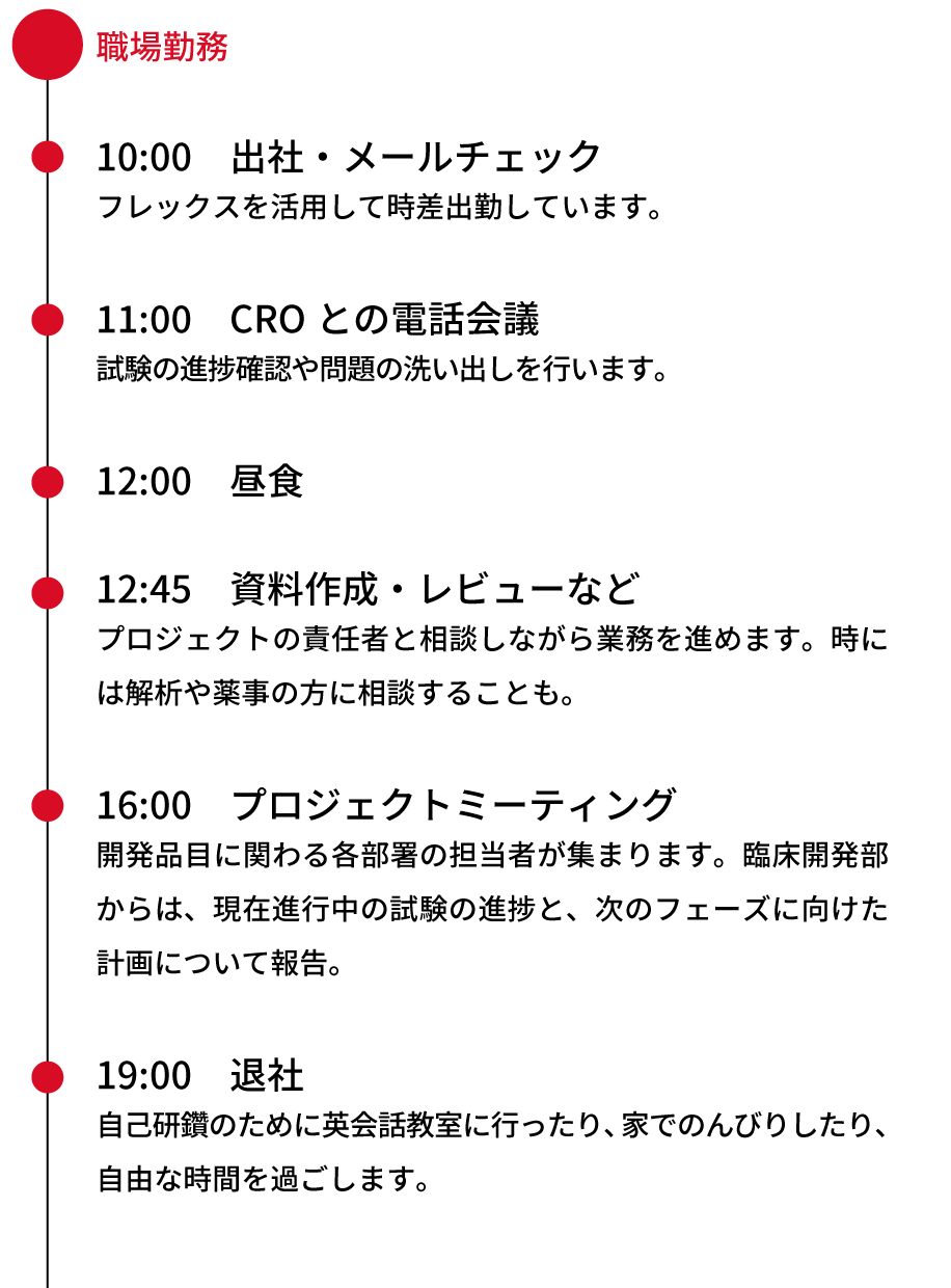 勤務スケジュール
