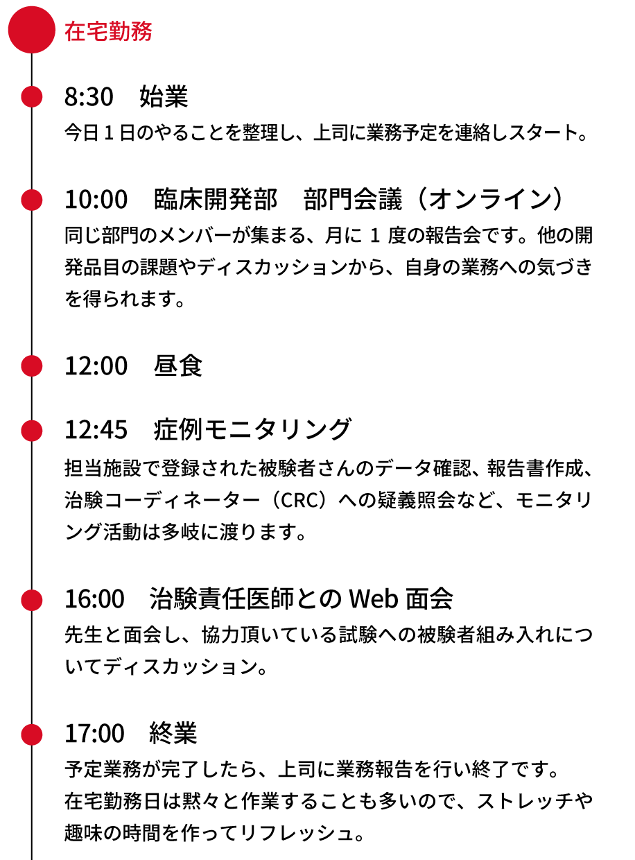 勤務スケジュール
