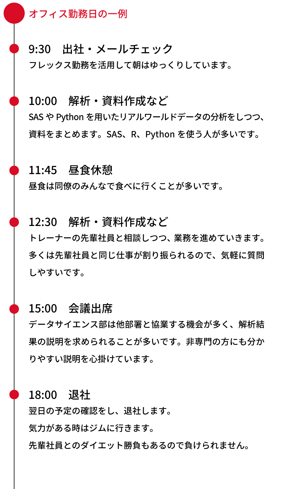 勤務スケジュール