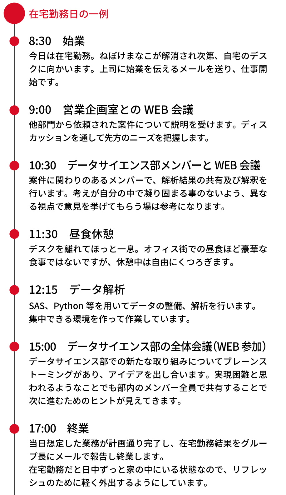 勤務スケジュール