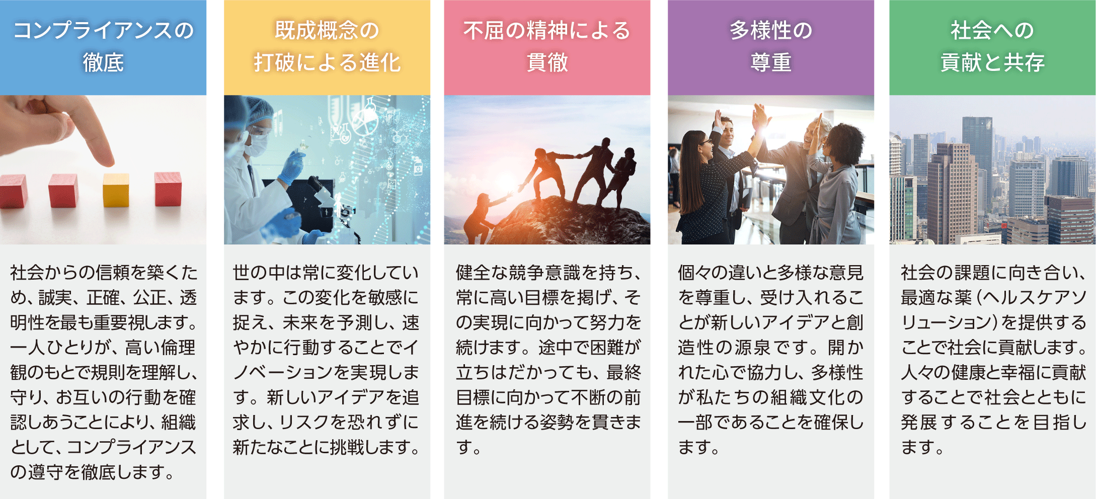 リクルートサイト
