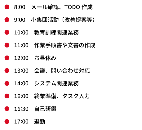 スケジュール