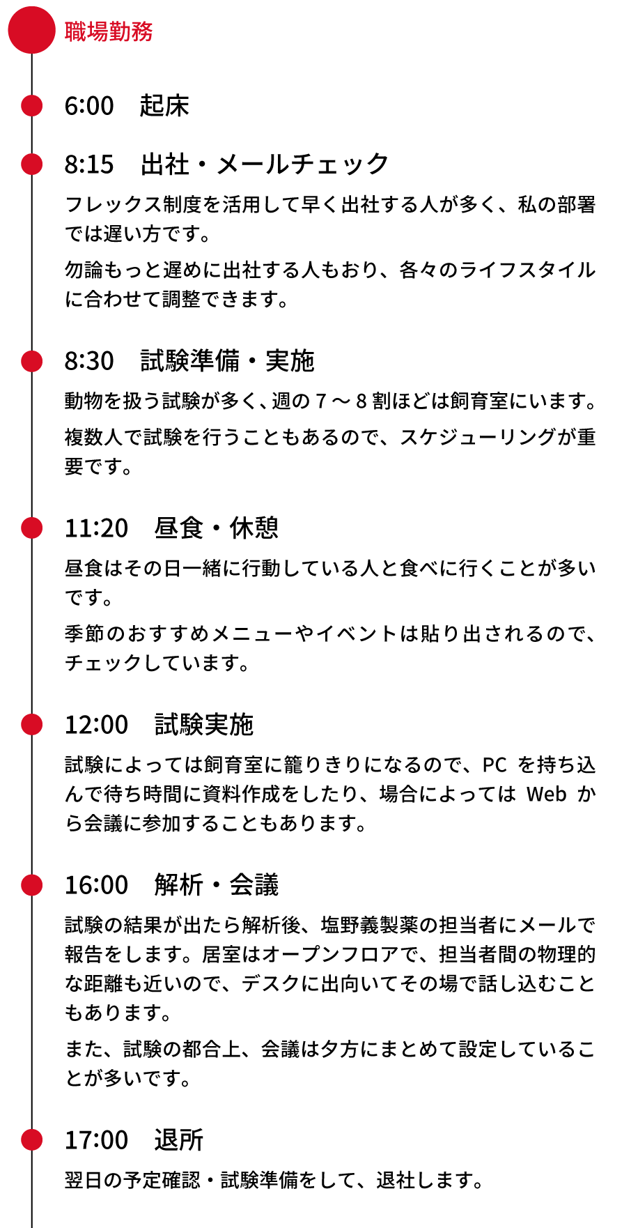 勤務スケジュール