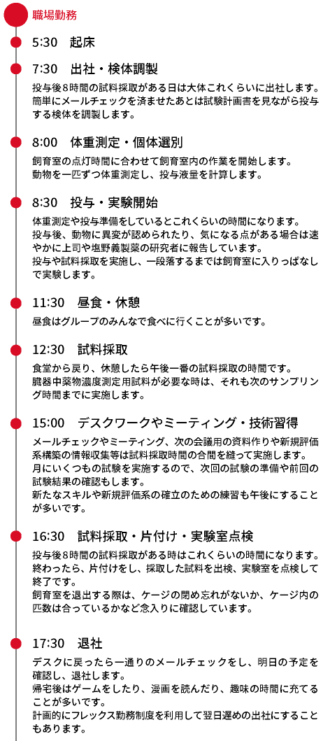 勤務スケジュール