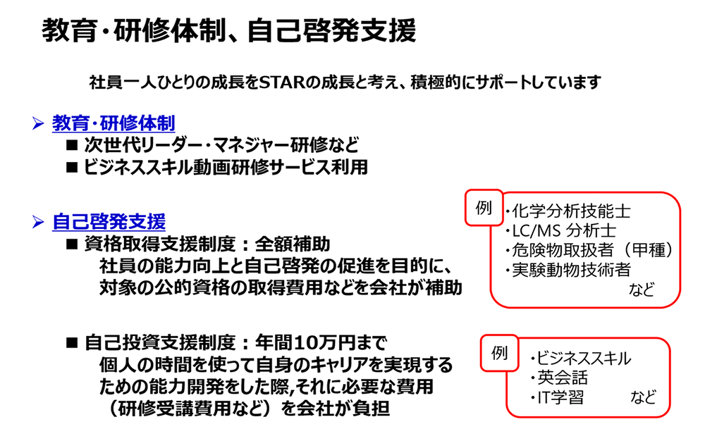 教育・研究体制、自己啓発支援