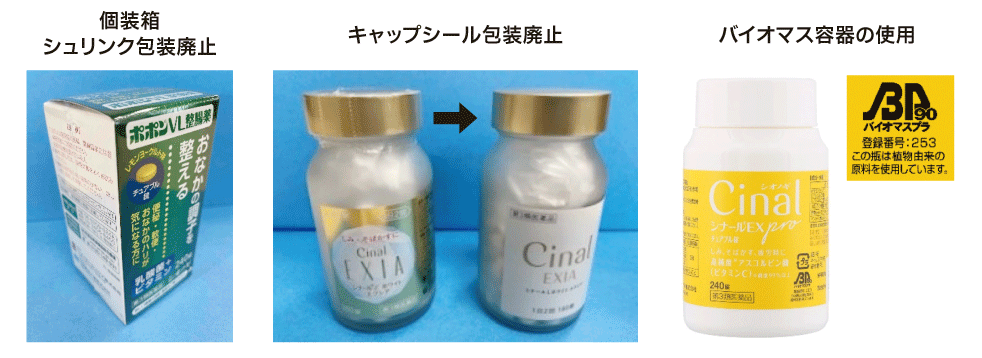個装箱シュリンク包装廃止、キャップシール包装廃止、バイオマス容器の使用