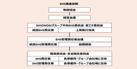 ラベル台紙の水平リサイクル技術が４つの賞を受賞