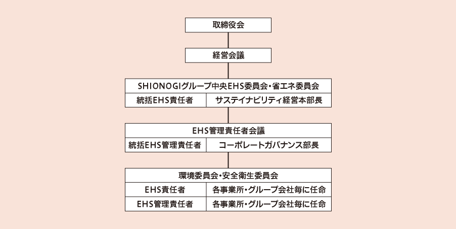 ラベル台紙の水平リサイクル技術が４つの賞を受賞