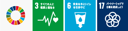 SDGs