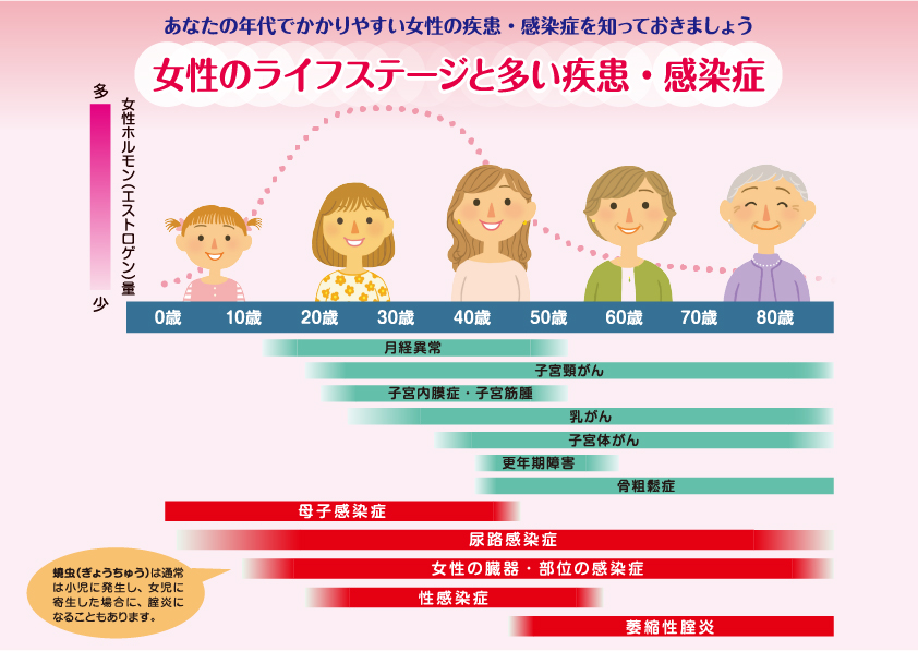 知ることは、守ること