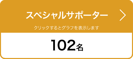 スペシャルサポーター、101名