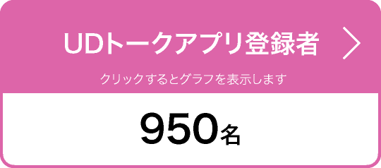 UDトークアプリ登録者、950名