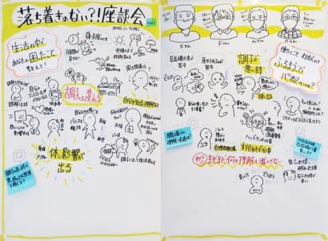 座談会の内容を「グラフィックレコード」として記録に起こし、当事者の困りごとを視覚的に理解し振り返る手助けとして活用しました(ご協力:株式会社グラグリッド)