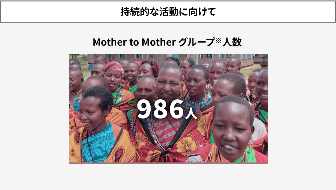 持続的な活動に向けて。Mother to Mother グループ人数、XXX人。